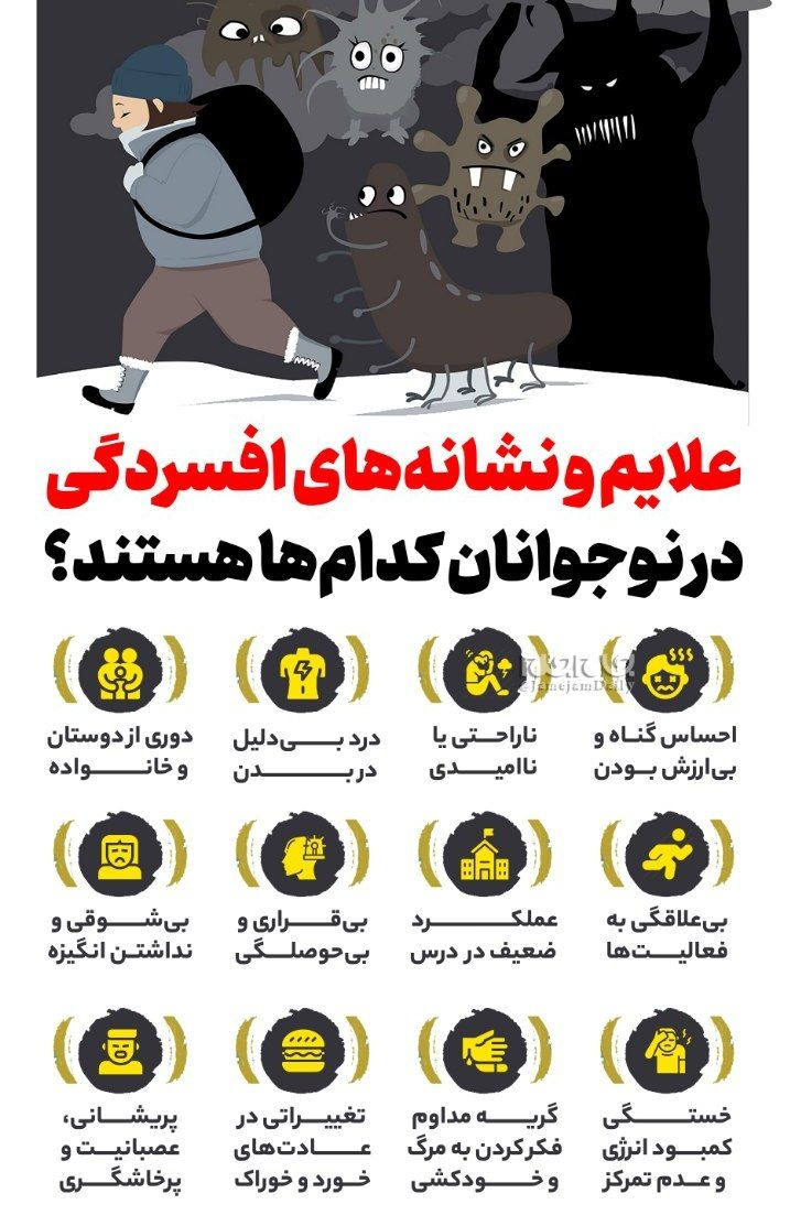 اینفوگرافیک اینفوگرافیک