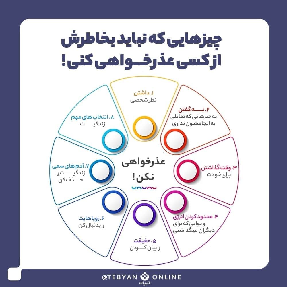 اینفوگرافیک