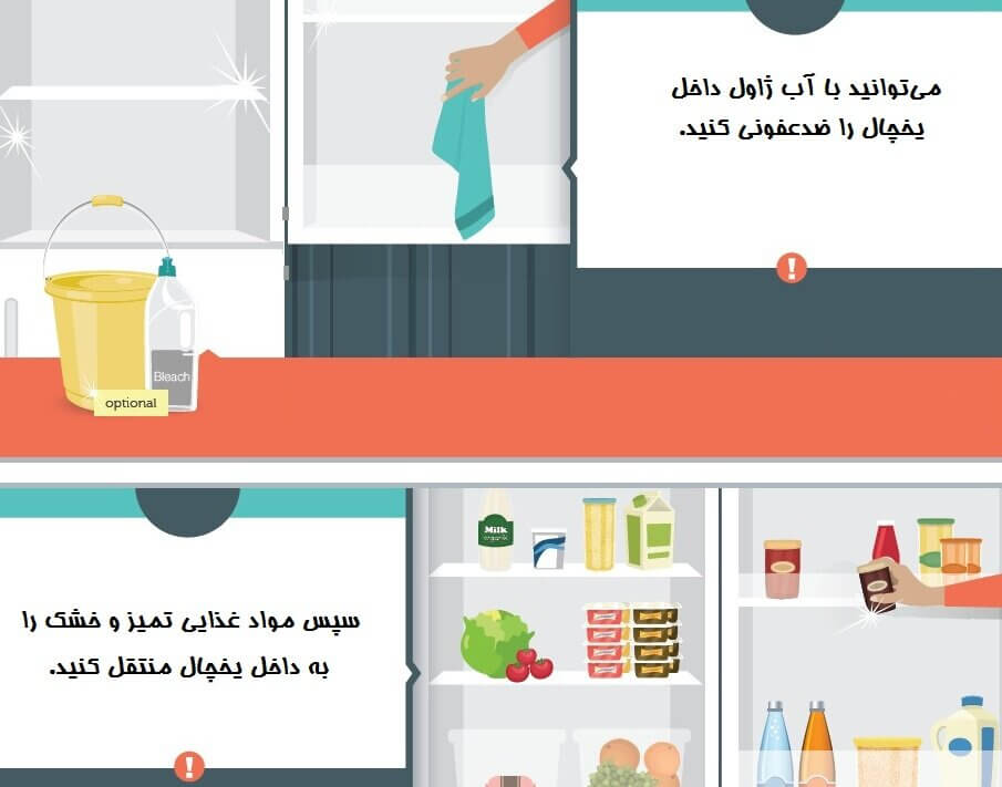 روش رفع بوی بد یخچال