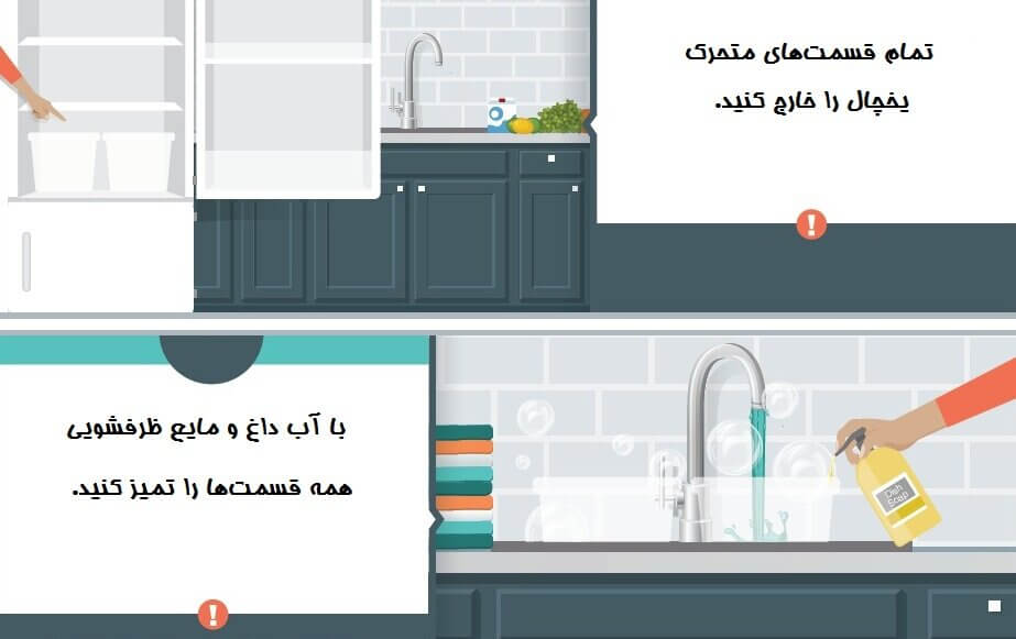 رفع بوی بد یخچال و تمیز کردن آن