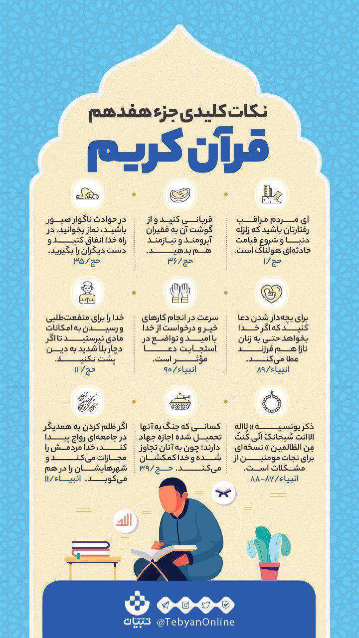 نکات کلیدی جزء هفدهم قرآن کریم / اینفوگرافیک