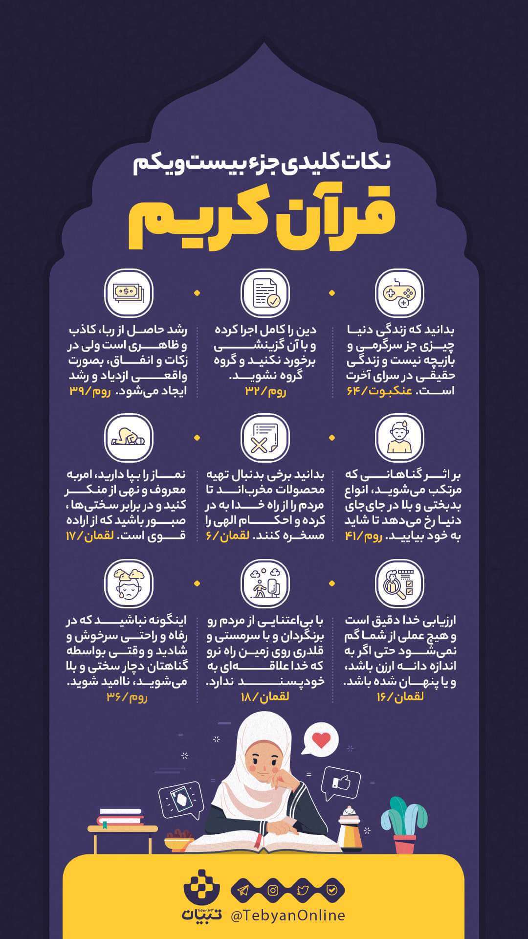 نکات کلیدی جزء بیست‌و‌یکم قرآن کریم / اینفوگرافیک