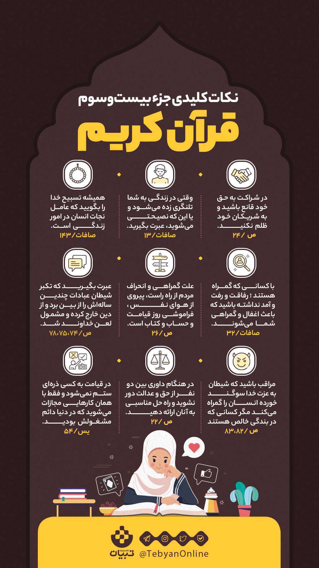نکات کلیدی جزء بیست‌وسوم قرآن کریم / اینفوگرافیک