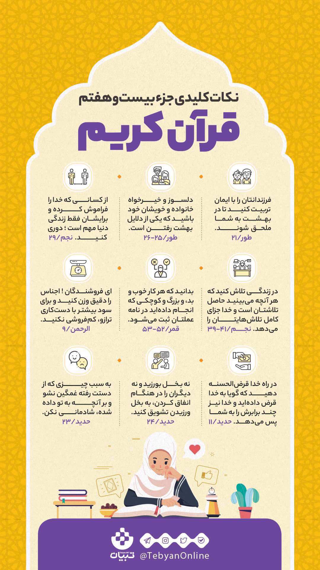 نکات کلیدی جزء بیست‌وهفتم قرآن کریم / اینفوگرافیک