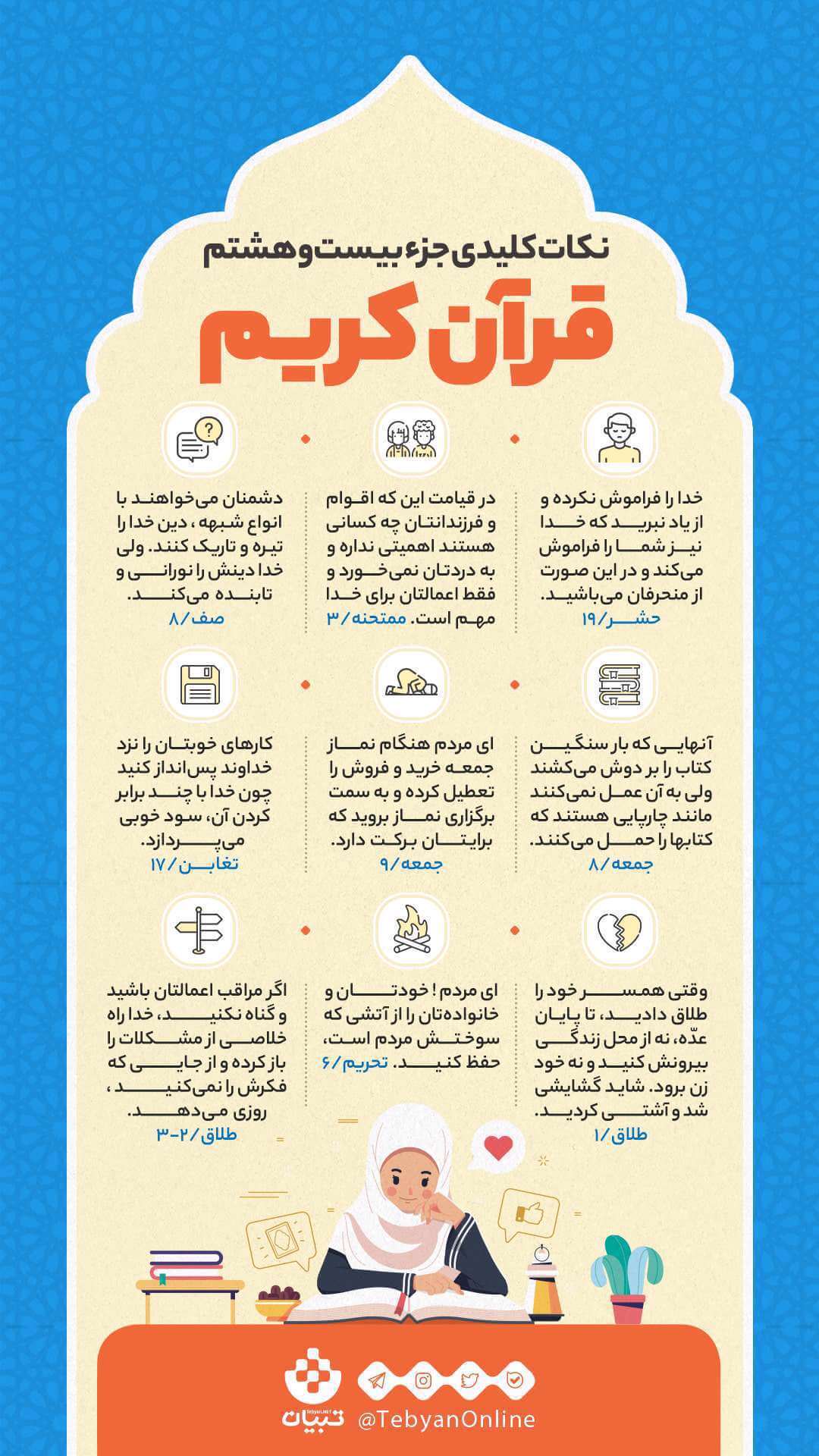 نکات کلیدی جزء بیست‌وهشتم قرآن کریم / اینفوگرافیک