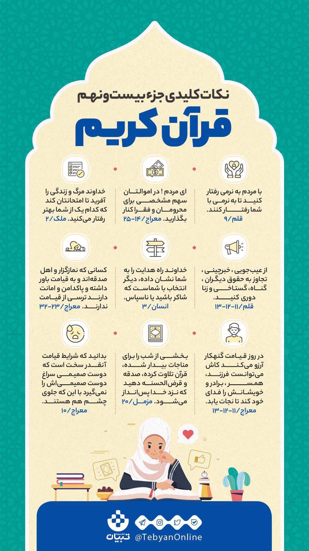 نکات کلیدی جزء بیست‌ونهم قرآن کریم / اینفوگرافیک