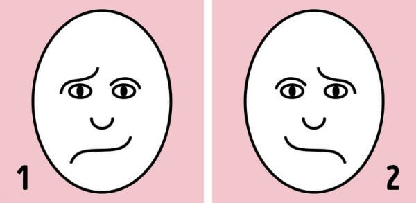 تست شخصیت شناسی تصویری