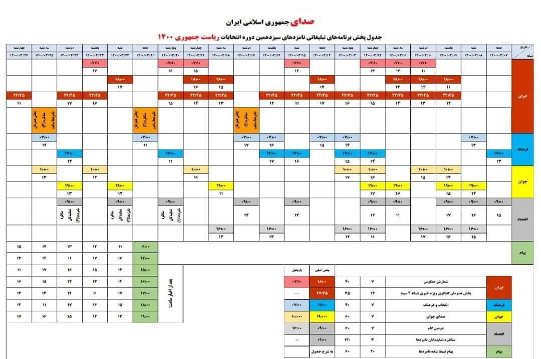 برنامه‌های تلویزیونی و رادیویی کاندیداهای انتخابات ریاست جمهوری+جدول