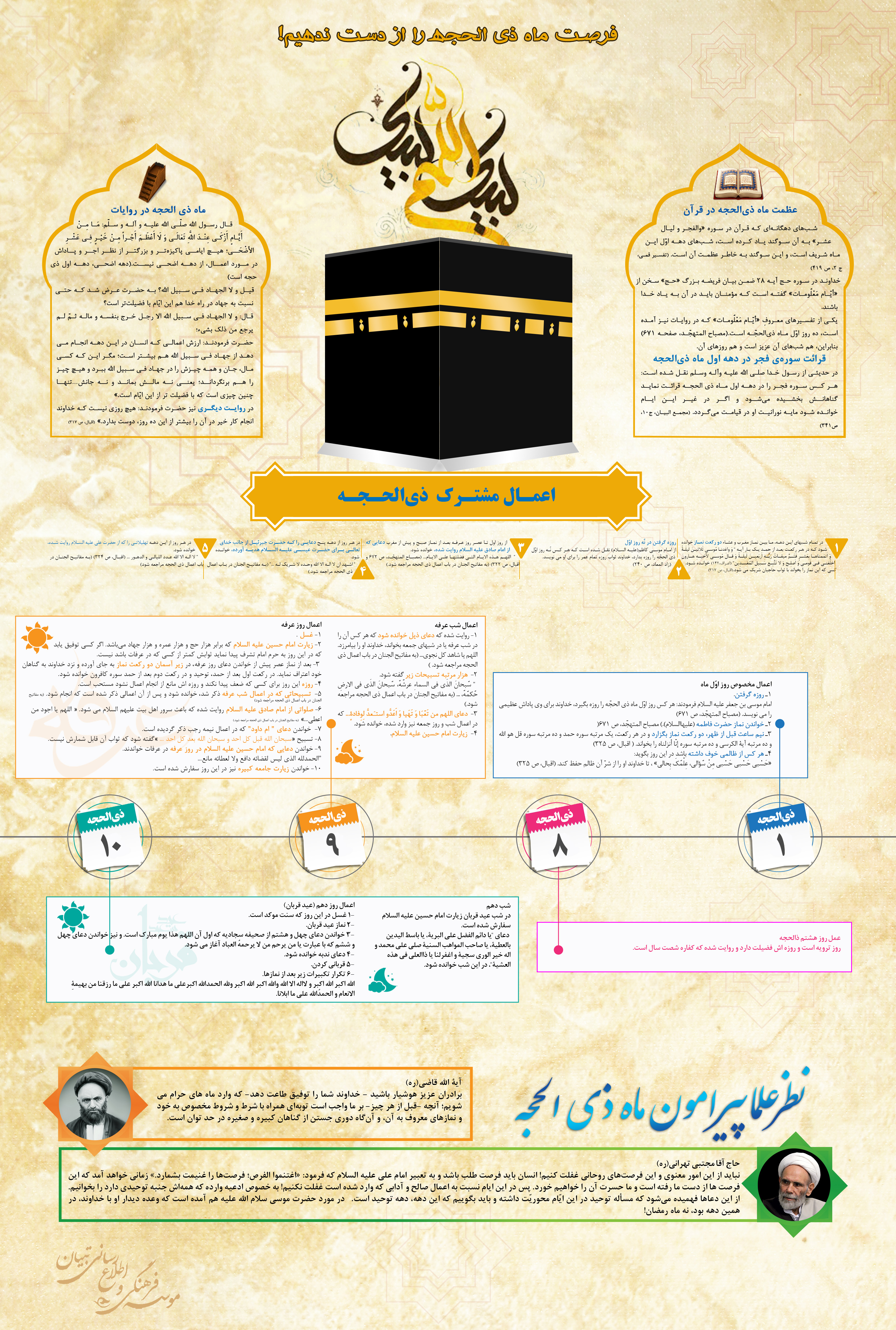 اعمال دهه اول ذی‌الحجه