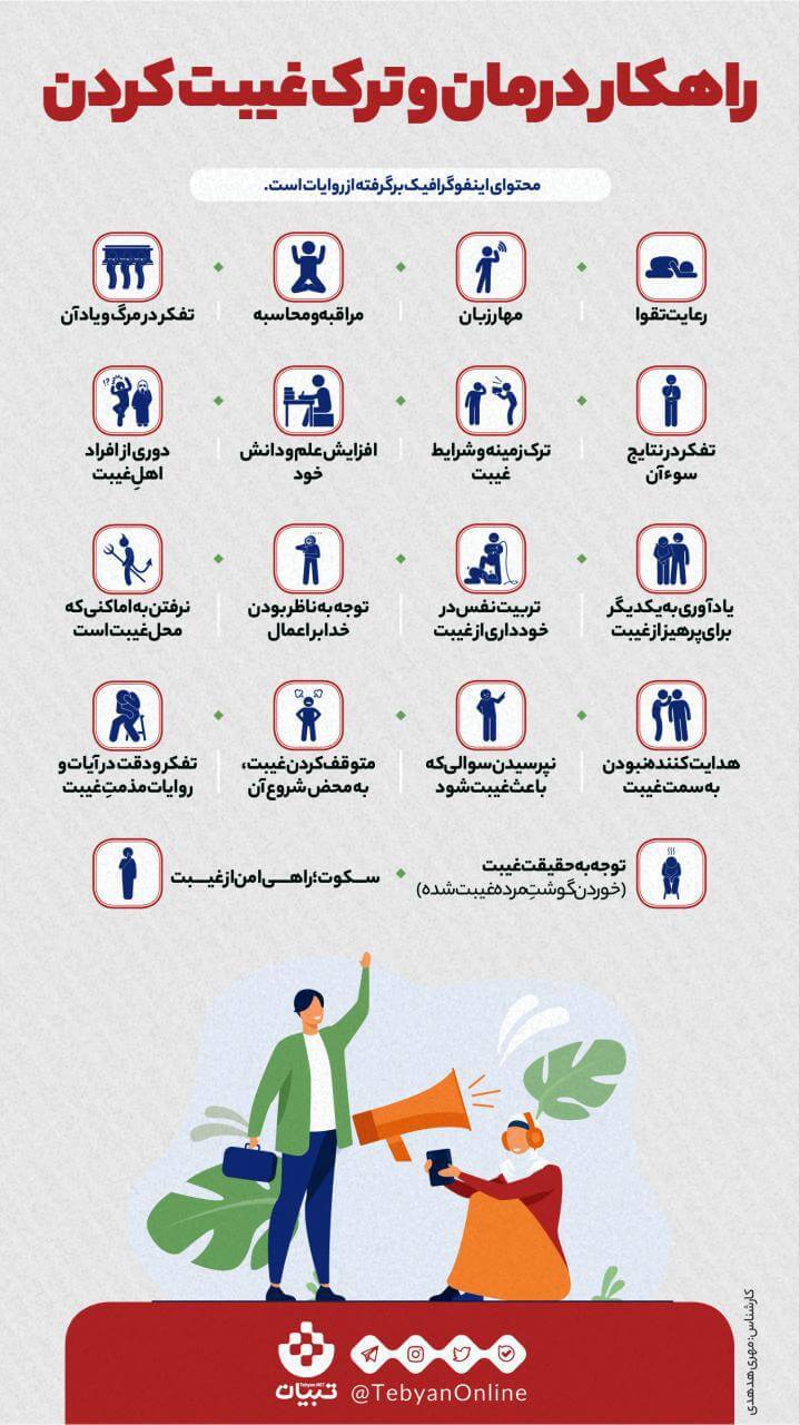 چگونه غیبت کردن را درمان کنیم؟! درمان غیبت کردن
