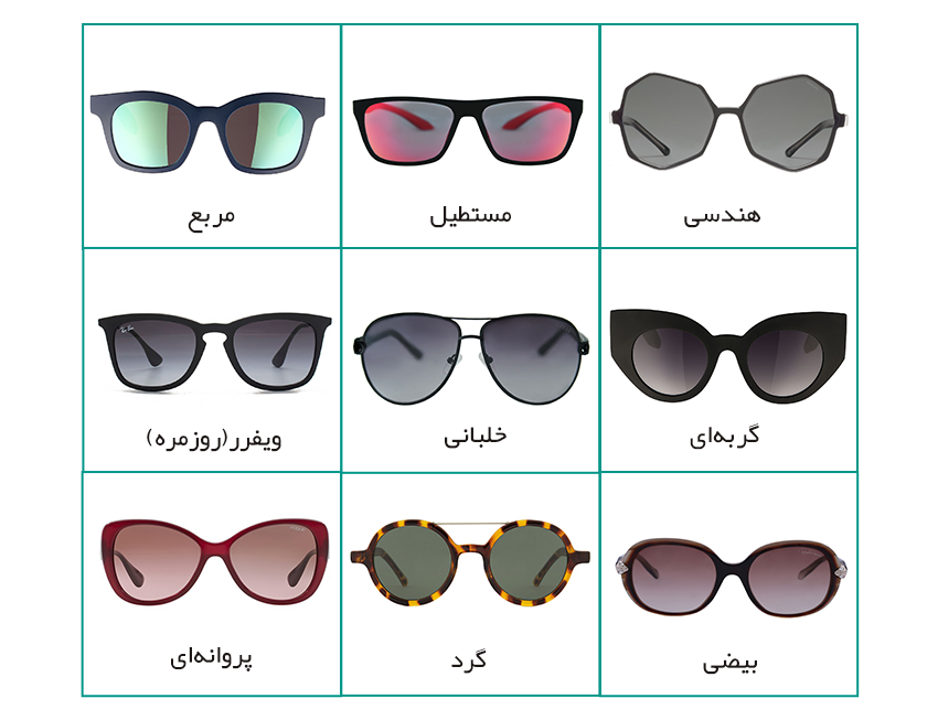 تشخیص فرم صورت و انواع عینک آفتابی