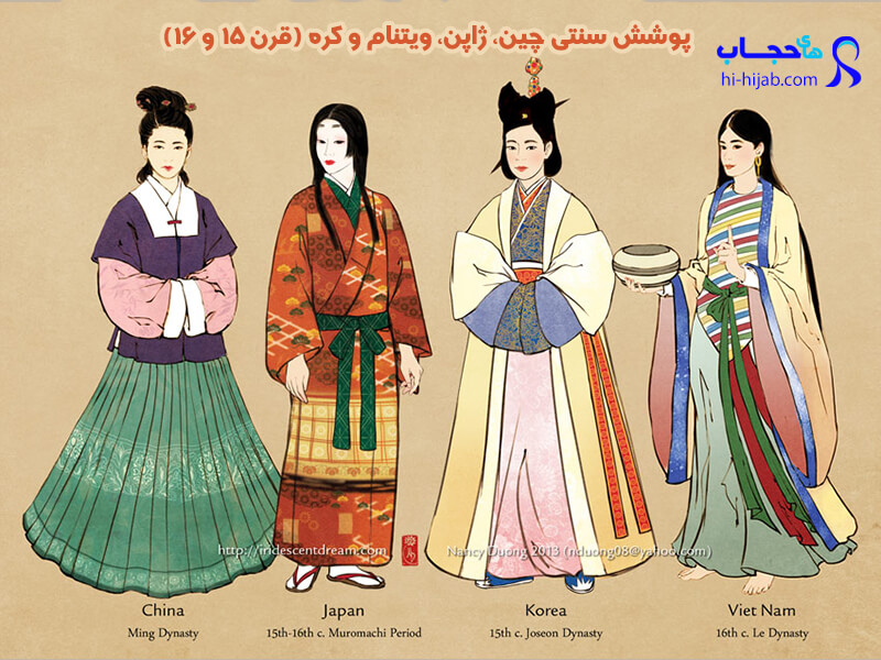 پوشش زنان در ژاپن