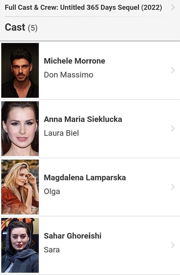 جدول بازیگران