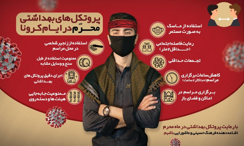 نکات و دستورالعمل‌های بهداشتی در عزاداری محرم ۱۴۰۰