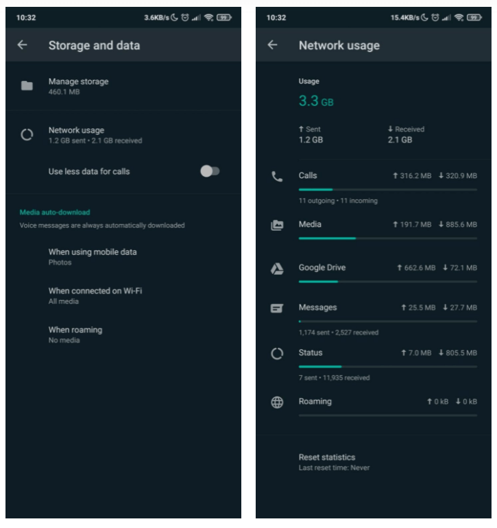 ۳ ترفند برای کاهش مصرف اینترنت واتس‌اپ