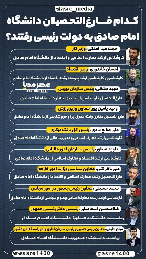 سمت های دولتی فارغ التحصیلان امام صادق