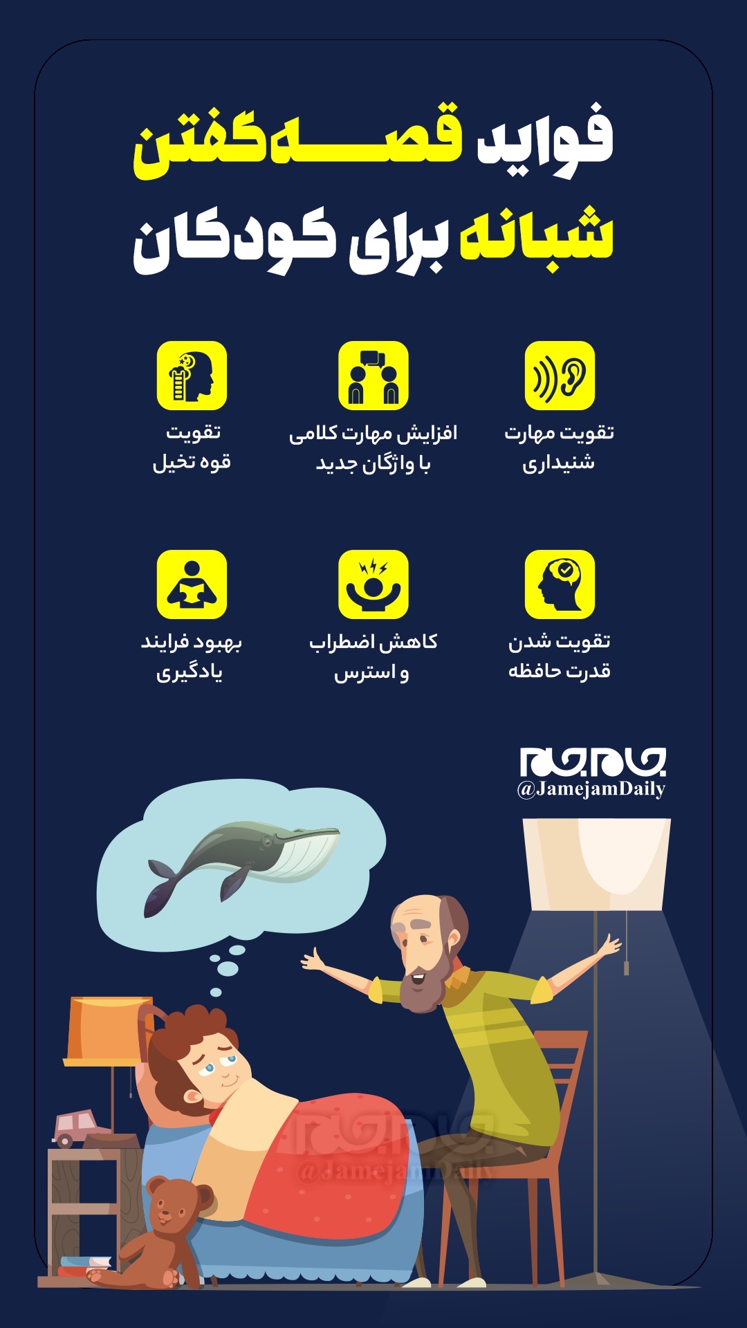 اینفوگرافیک 