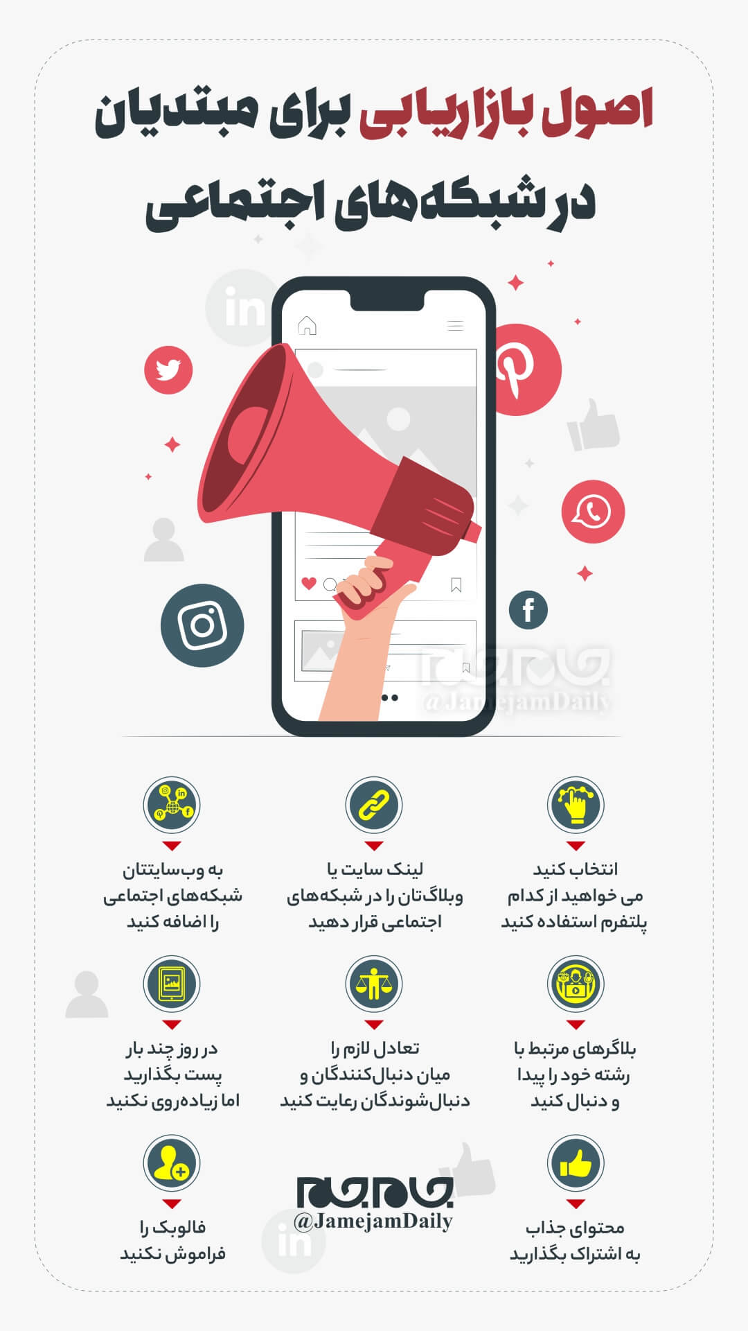 اصول بازاریابی برای مبتدیان 