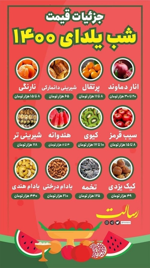 اینفوگرافی شب یلدا