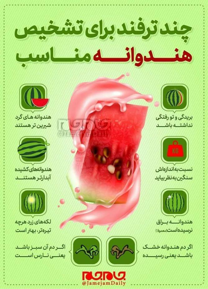 تشخیص هندوانه خوب