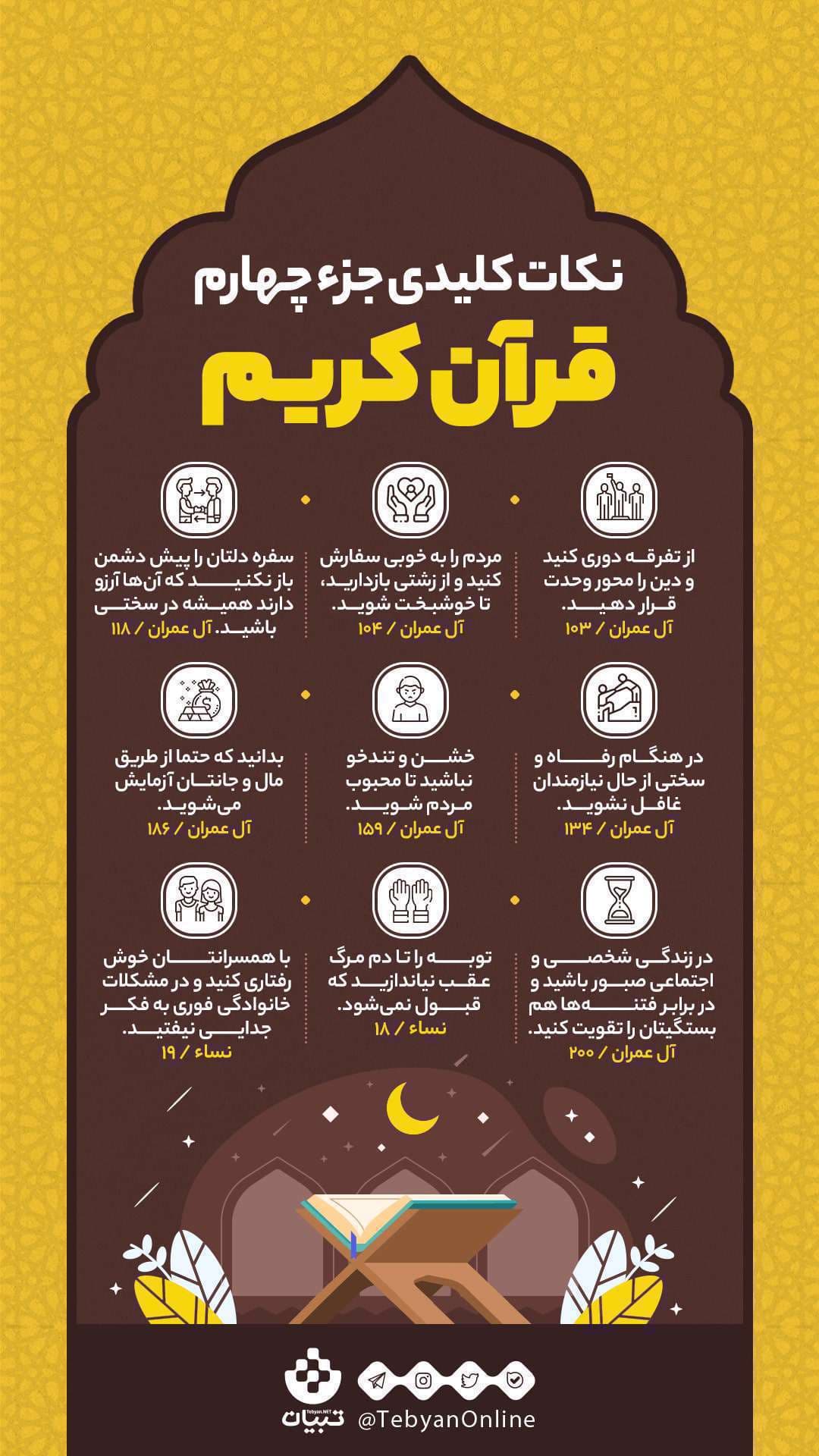 تکات کلیدی جزء چهارم قرآن