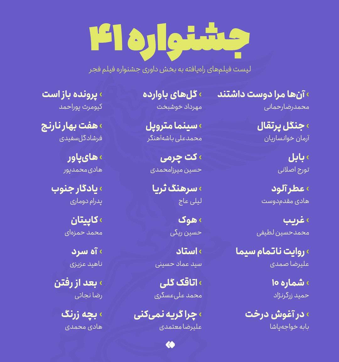 اسامی فیلم‌های جشنواره فجر اعلام شد / سیمرغ های برای چه کسانی به پرواز در می آیند؟