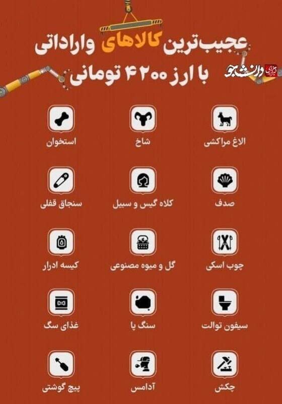کالاهای وارداتی