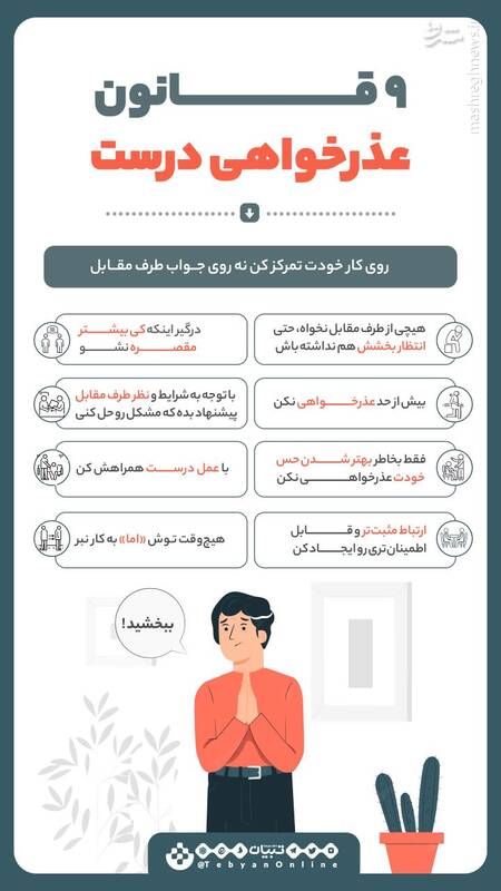 اینفوگرافیک