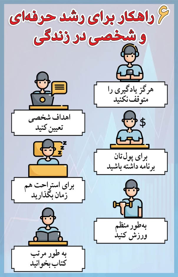 ۶ نکته برای رشد حرفهای و شخصی در زندگی ۶ نکته برای رشد حرفهای و شخصی در زندگی