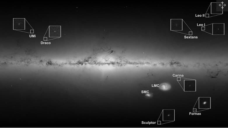 کهکشان راه شیری