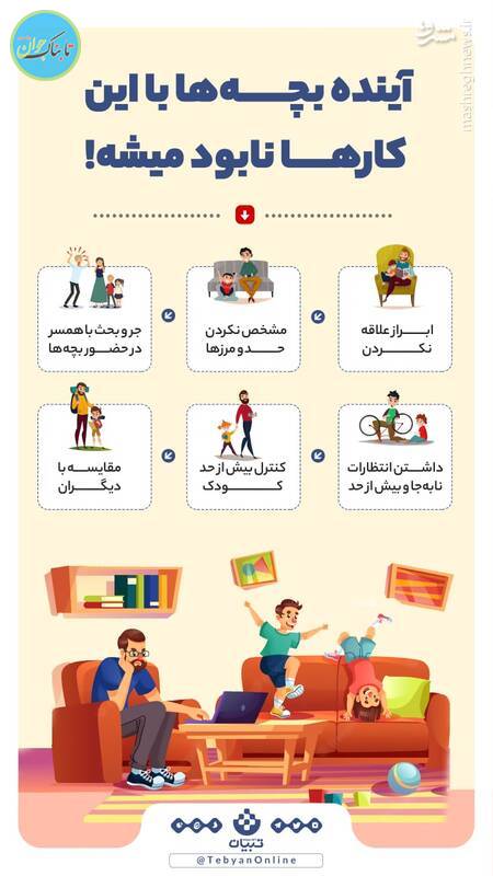 اینفوگرافیک