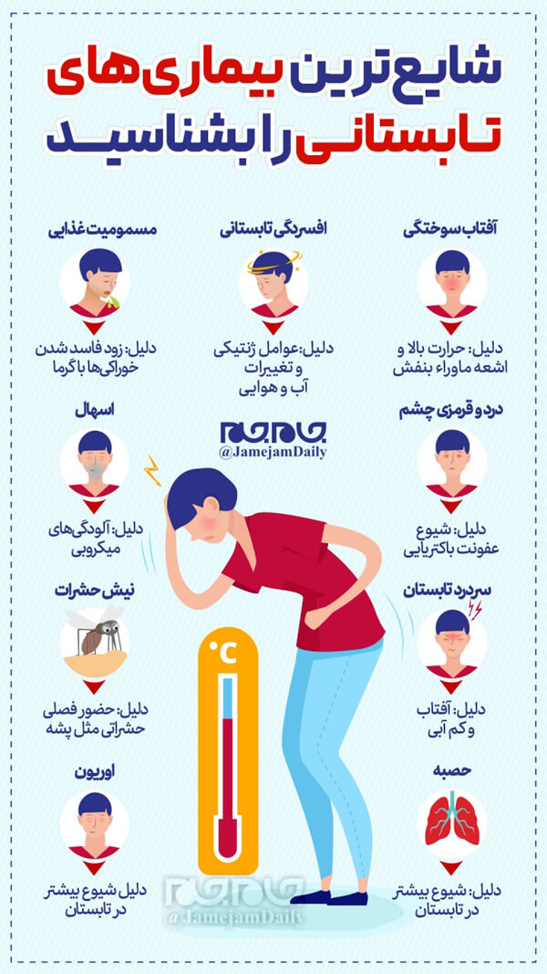 شایع‎ترین بیماری ‎های تابستانی را بشناسید
