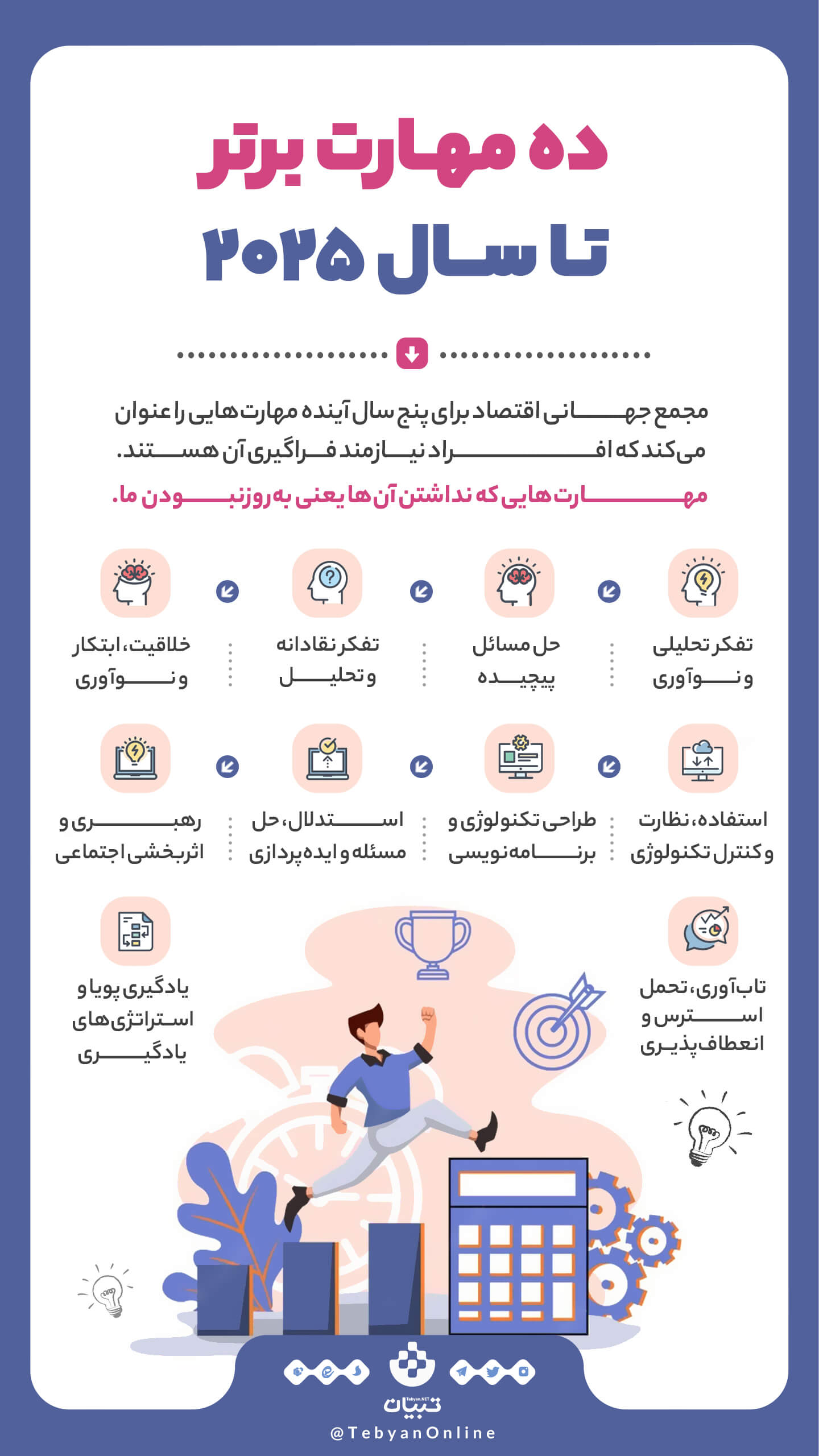 ۱۰ مهارت برتر تا سال ۲۰۲۵