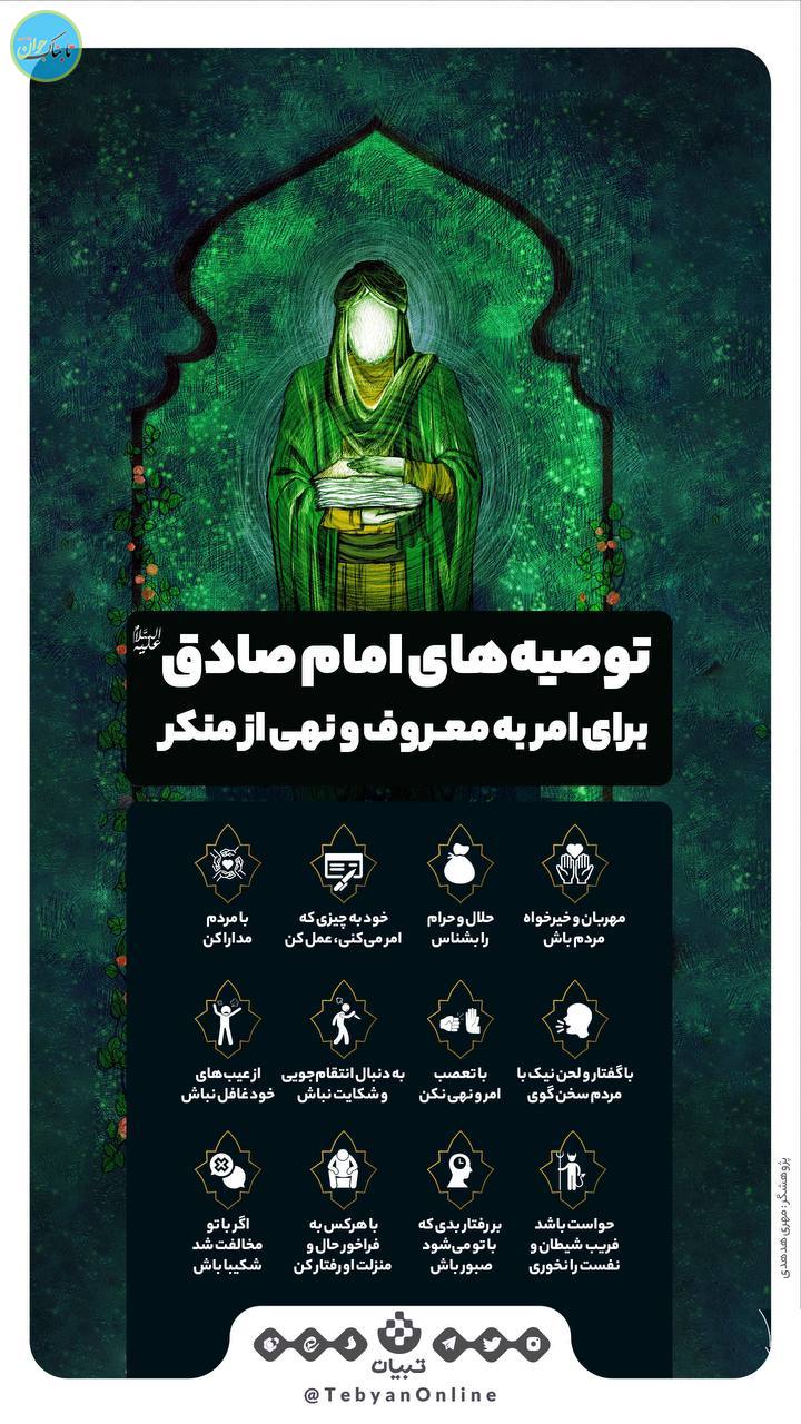 امر به معروف و نهی از منکر