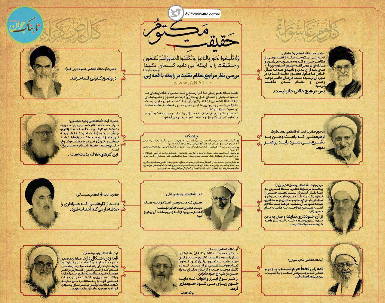 حکم مراجع تقلید 