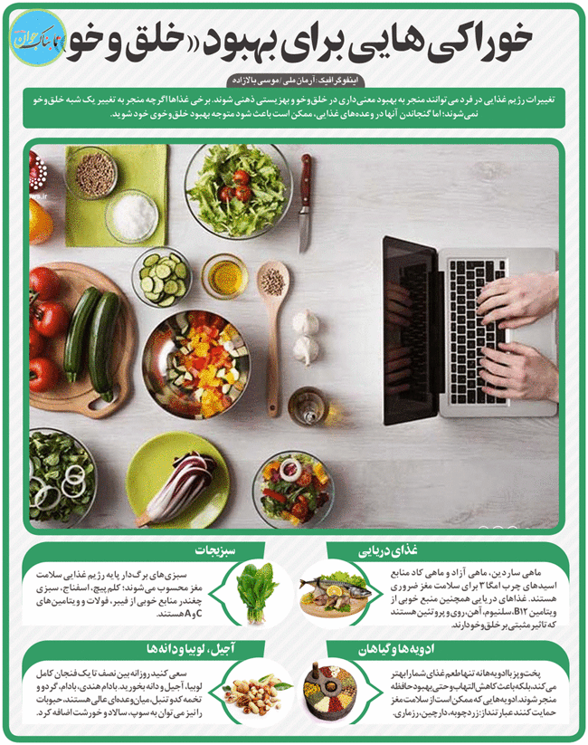 اینفوگرافیک