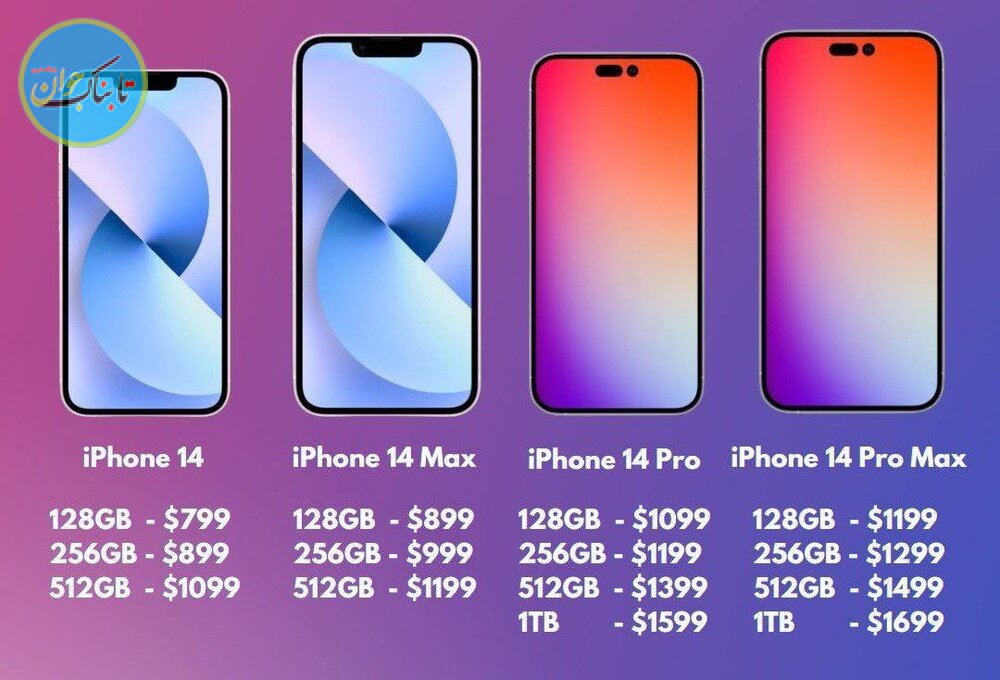 گران ترین آیفون ۱۴ چقدر قیمت دارد؟