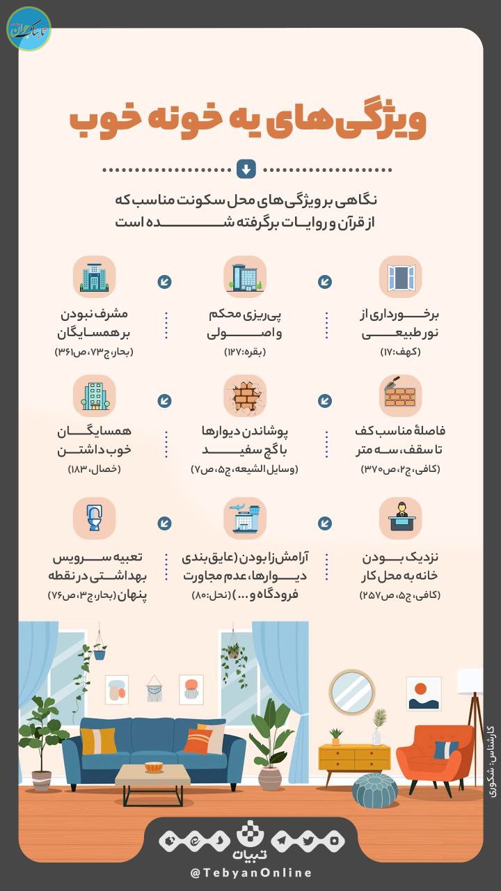 اینفوگرافیک