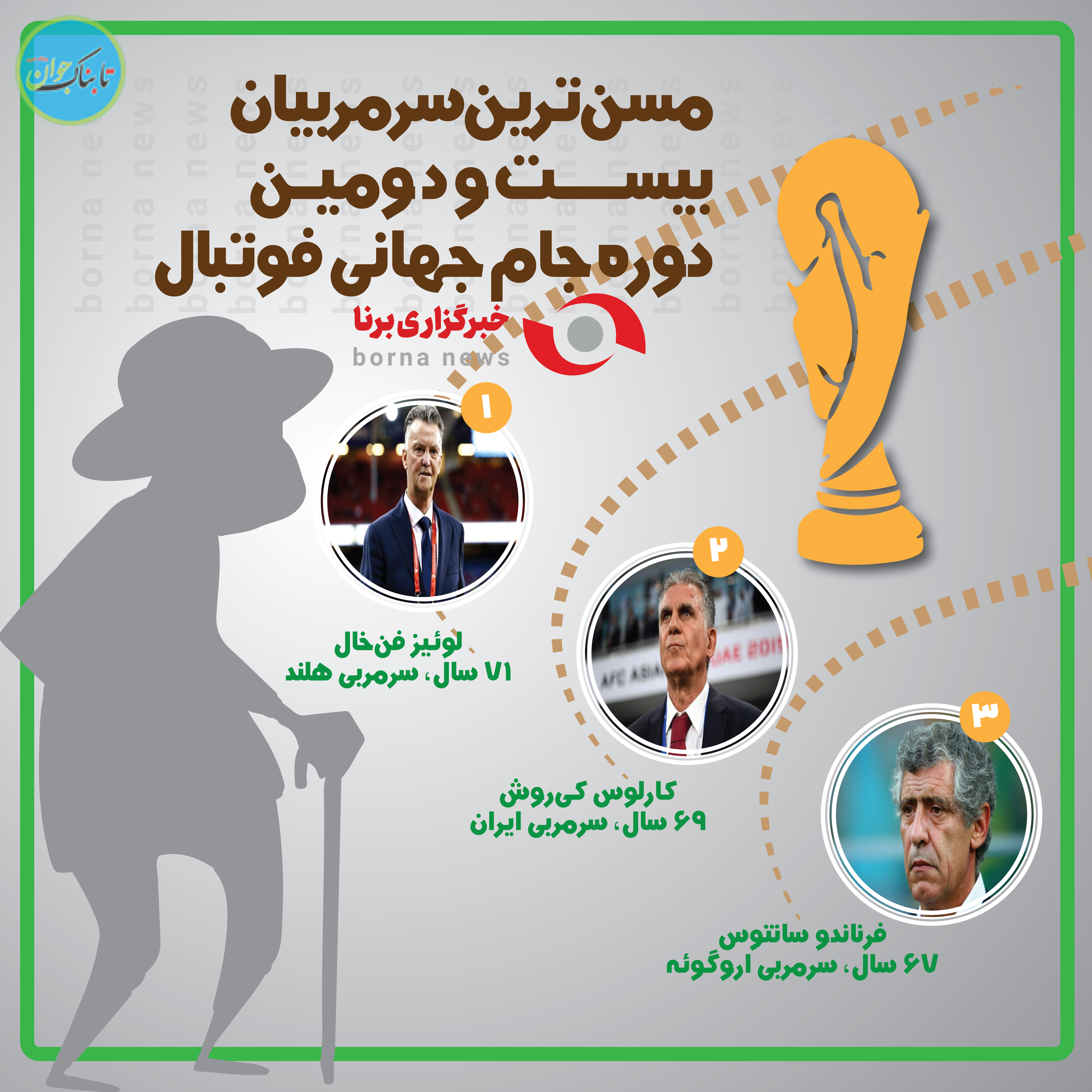 اینفوگرافیک
