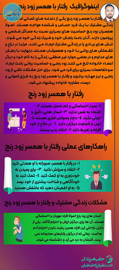 اینفوگرافیک