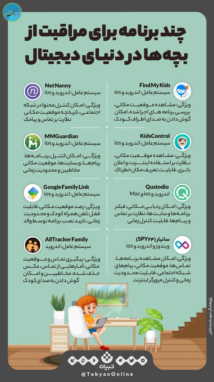 اینفوگرافیک