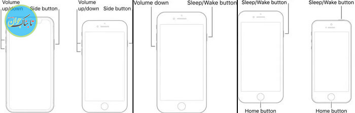 رمز گوشی آیفون