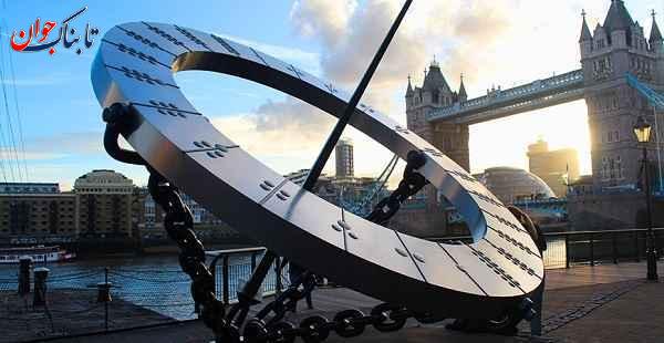 ساعت آفتابی چگونه کار میکند؟ (تحقیق در مورد ساعت آفتابی)