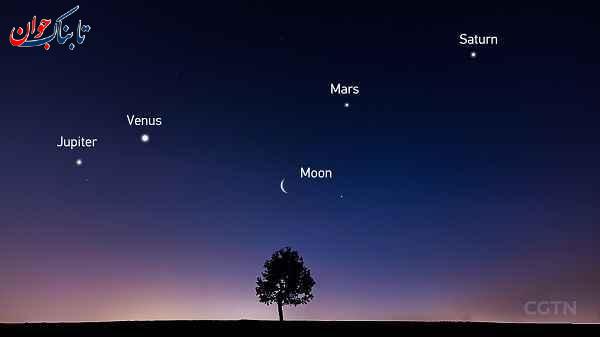 چرا ناهید یک سیاره است؟ + تفاوت سیاره و ستاره