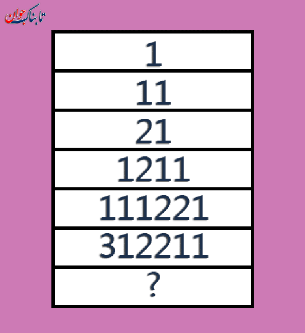 معمای تصویری ریاضی ۵ معمای تصویری ریاضی با جواب