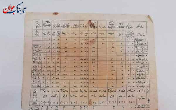 نگهداری از کارنامه تحصیلی احمدشاه قاجار + عکس