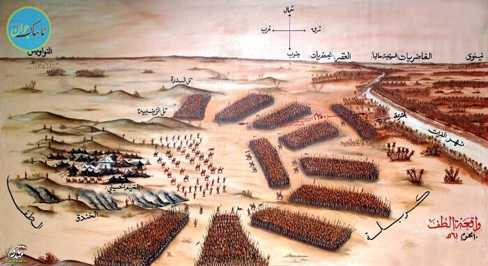 چینش لشکر یزید در مقابل لشکر امام حسین علیه السلام