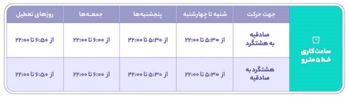 خط 5 مترو