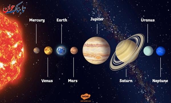 دبیر فلک کدام سیاره است؟ + حقایق جالب