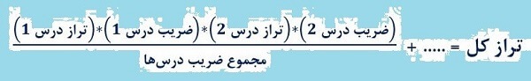 تراز کنکور چگونه محاسبه میشود؟ / تفاوت رتبه و تراز چیست؟